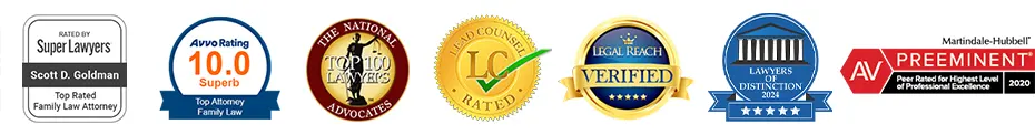 Awards & Memberships